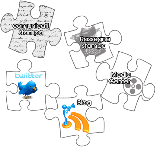 Puzzle Area  Stampa