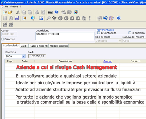 Target Cash Management