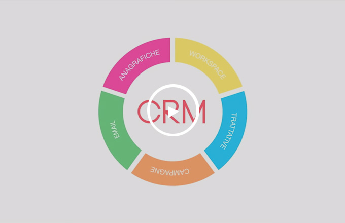programma-gestione-clienti-crm-web